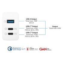 Buy GoodConnections Charger 65W 3-Port 2xUSB-C USB-A QC3.0 Weiß in Cyprus, Nicosia, Limassol, Larnaka, Pafos