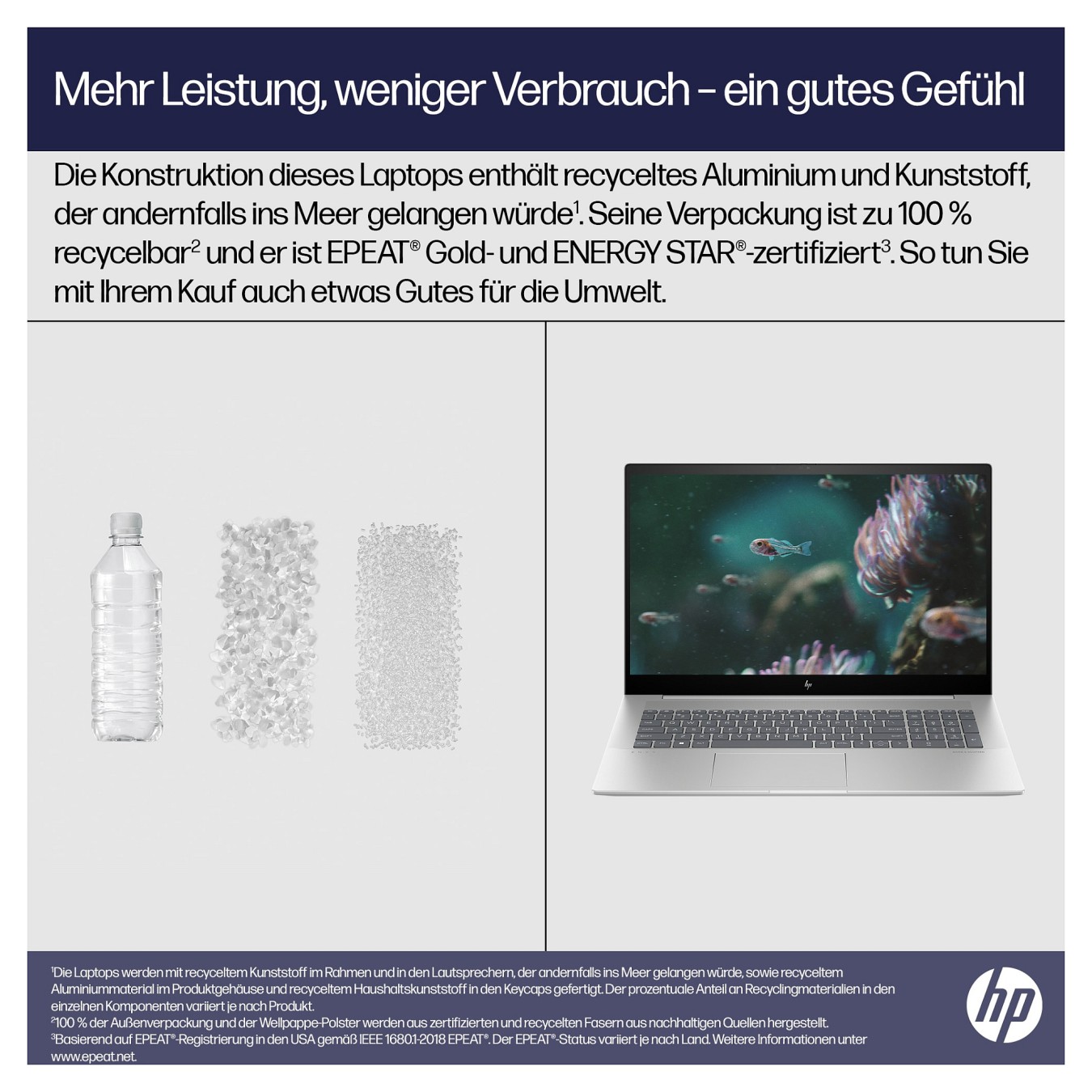 Buy HP ENVY 17-cw0606ng i7 13700H 16GB 1TBSSD W11 Home in Cyprus, Nicosia, Limassol, Larnaka, Pafos