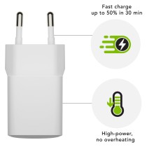 Buy dbramante1928 WALL CHARGER - USB-C 30W EU in Cyprus, Nicosia, Limassol, Larnaka, Pafos