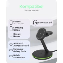 Buy ICY BOX 3-in-1 Magnetische Ladestation Apple Watch IPhone AirPods in Cyprus, Nicosia, Limassol, Larnaka, Pafos
