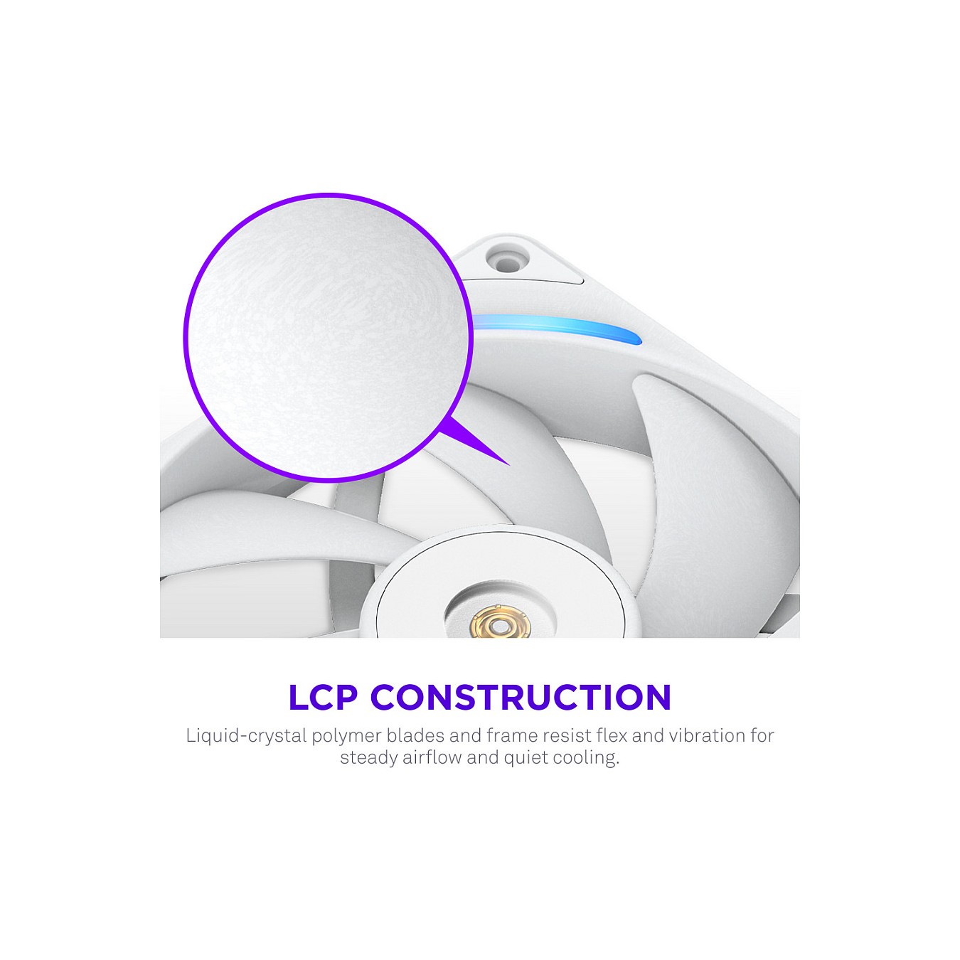 Buy 140mm NZXT F-Serie F140X RGB Lüfter Single White RF-U14PN-W1 in Cyprus, Nicosia, Limassol, Larnaka, Pafos
