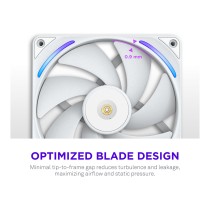 Buy 140mm NZXT F-Serie F140X RGB Lüfter Single White RF-U14PN-W1 in Cyprus, Nicosia, Limassol, Larnaka, Pafos