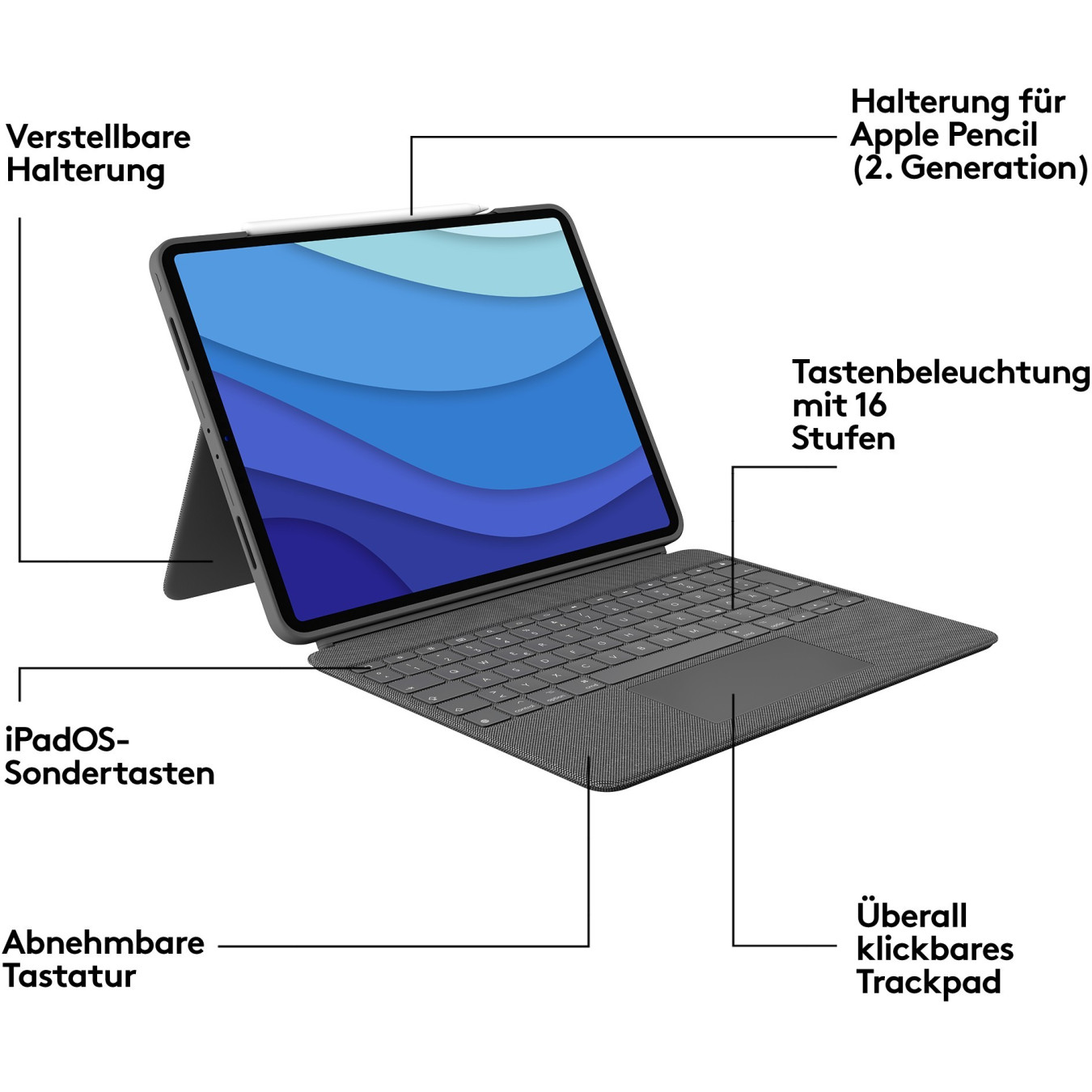 Logitech Combo Touch - iPad Pro 12.9 (5th Gen) - Oxford Grey Keyboard Case with Trackpad & Pen Holder (UK QWERTY)