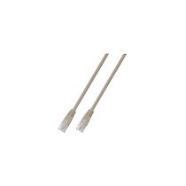Buy EFB RJ45 Patchkabel U UTP Cat.5e PVC CCA 15.00m grau in Cyprus, Nicosia, Limassol, Larnaka, Pafos