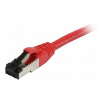 Buy Synergy21 Patchkabel RJ45, CAT8.1 2000Mhz, 1,0m, rot, S-STP(S FTP), TPE LSZH(SuperFlex), AWG26, in Cyprus, Nicosia, Limassol