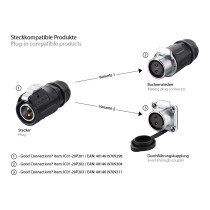 Buy Good Connections Industrie-Buchsen-St. S1 - Power 2-Pin M20 in Cyprus, Nicosia, Limassol, Larnaka, Pafos