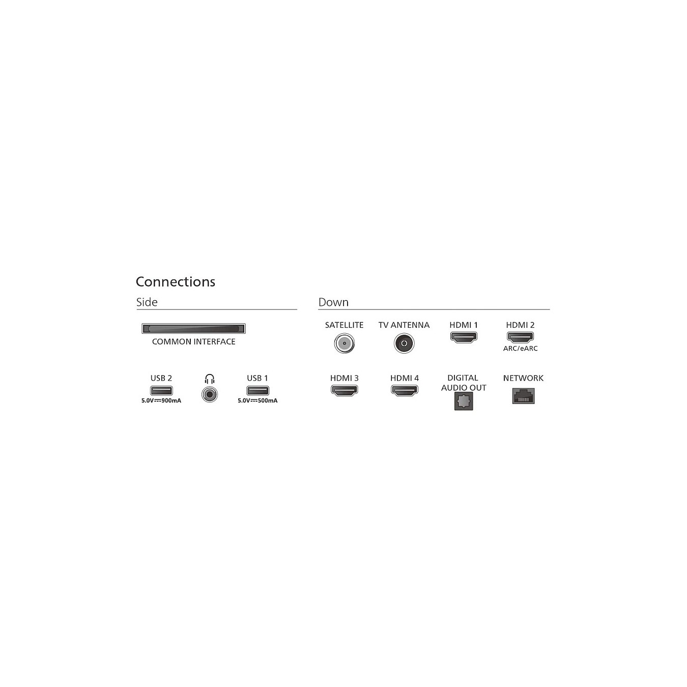 Buy Philips 85PUS9000 12 215cm 85' The One 4K Ambilight TV in Cyprus, Nicosia, Limassol, Larnaka, Pafos