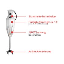 Buy ESGE-Zauberstab M 122 S in Cyprus, Nicosia, Limassol, Larnaka, Pafos