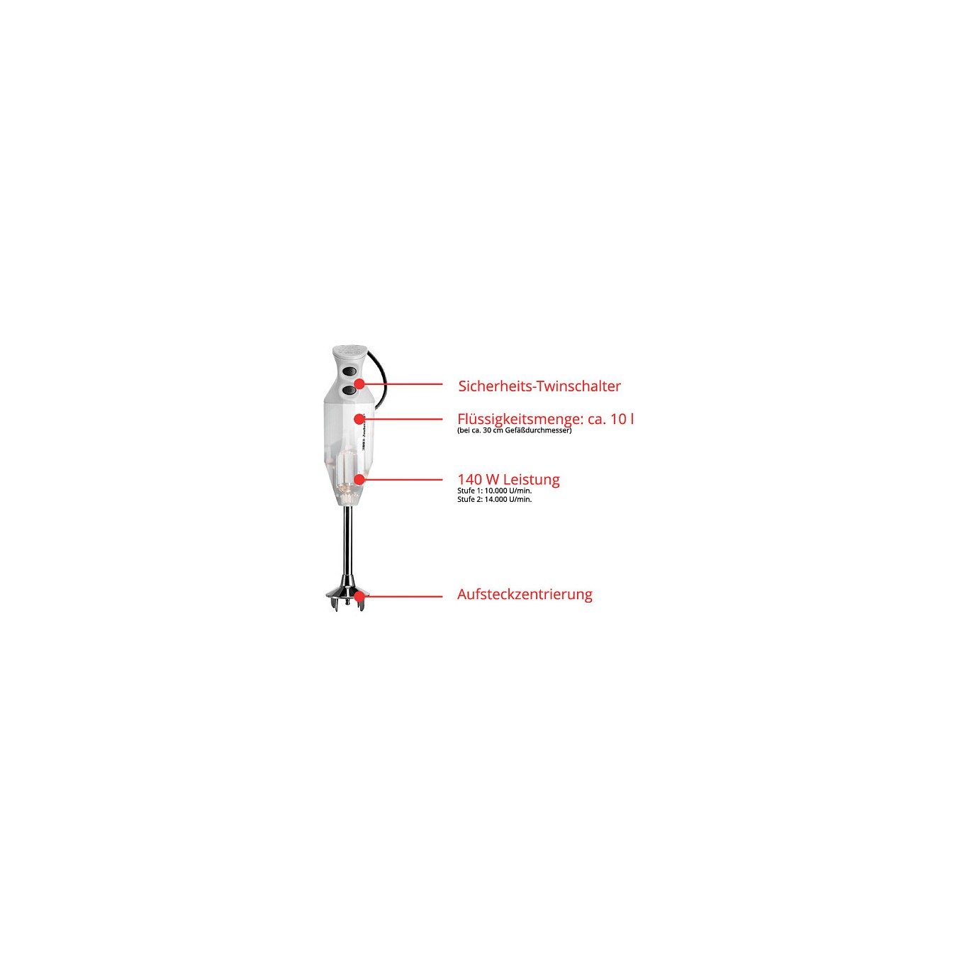 Buy ESGE-Zauberstab M 122 S in Cyprus, Nicosia, Limassol, Larnaka, Pafos