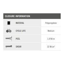 Buy VELCRO One Wrap Strap 20mm x 330mm. 25 Stck. trkis in Cyprus, Nicosia, Limassol, Larnaka, Pafos