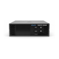 Buy AJA DANTE-12GAM-TR-BNC in Cyprus, Nicosia, Limassol, Larnaka, Pafos