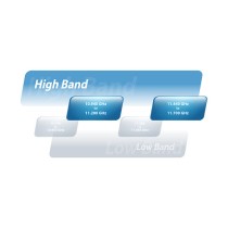 Buy Z Ubiquiti AF-11 in Cyprus, Nicosia, Limassol, Larnaka, Pafos