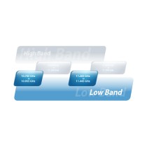 Buy Z Ubiquiti AF-11 in Cyprus, Nicosia, Limassol, Larnaka, Pafos