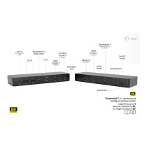 Buy D I-TEC Thunderbolt 4 Intelligent Dual Display DS 1x TB4 2x DP 1x GLAN 1x USB-C Gen2 3x USB-A Gen2 1x USB 2.0 1x Audi... in 