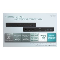 Buy D I-TEC Thunderbolt 4 Intelligent Dual Display DS 1x TB4 2x DP 1x GLAN 1x USB-C Gen2 3x USB-A Gen2 1x USB 2.0 1x Audi... in 