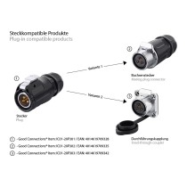 Buy Good Connections Industrie-Kupplung S1 - Power 3-Pin M20 in Cyprus, Nicosia, Limassol, Larnaka, Pafos