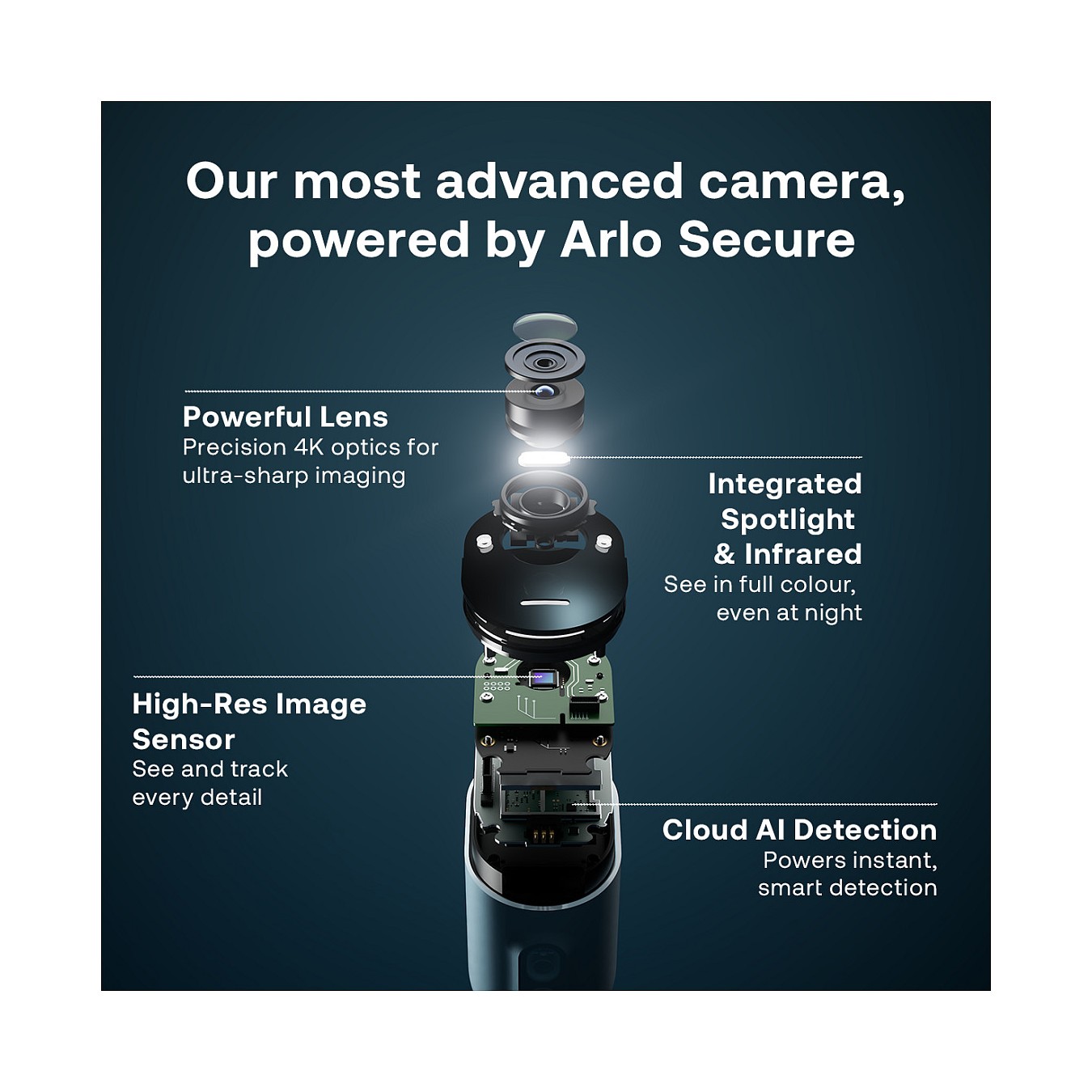 Buy ARLO GEN5 WIRE-FREE 3-CAM KIT 3-MONTH SMART V2 in Cyprus, Nicosia, Limassol, Larnaka, Pafos