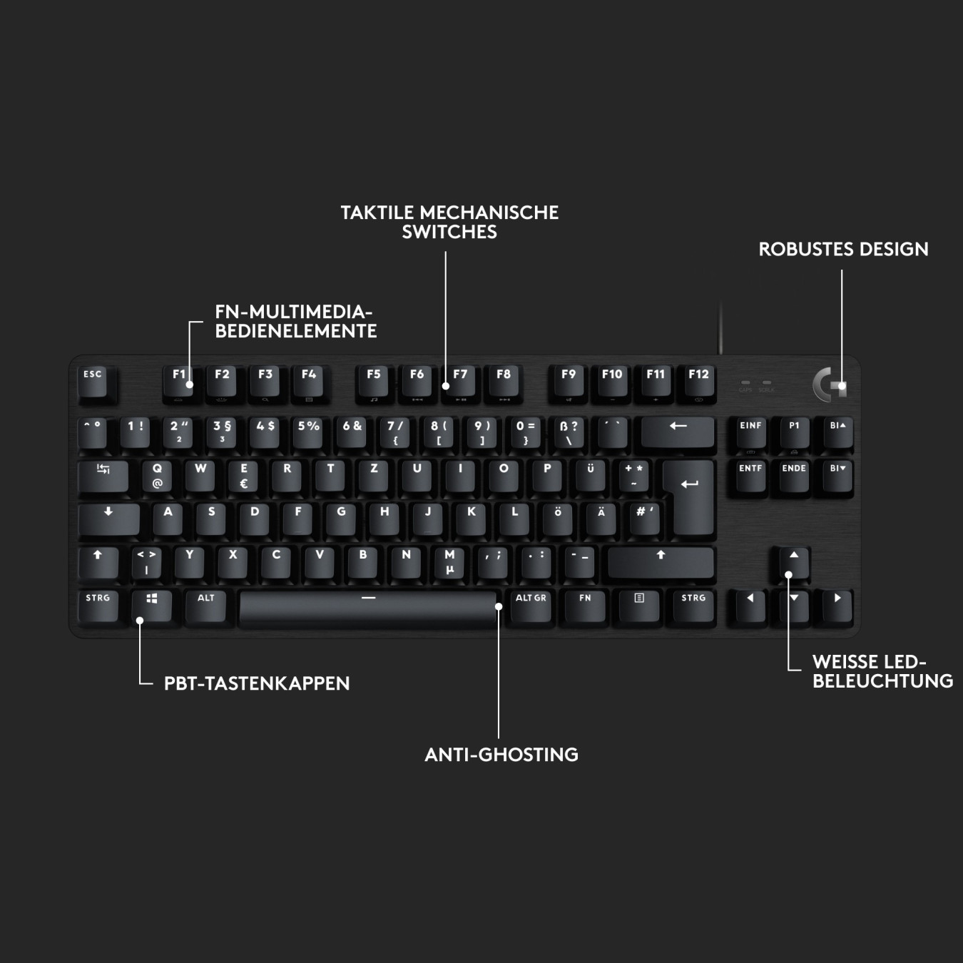 Logitech G413 TKL SE - Tenkeyless Mechanical Gaming Keyboard - Black (Swiss QWERTZ) — Buy in Cyprus with Fast Delivery