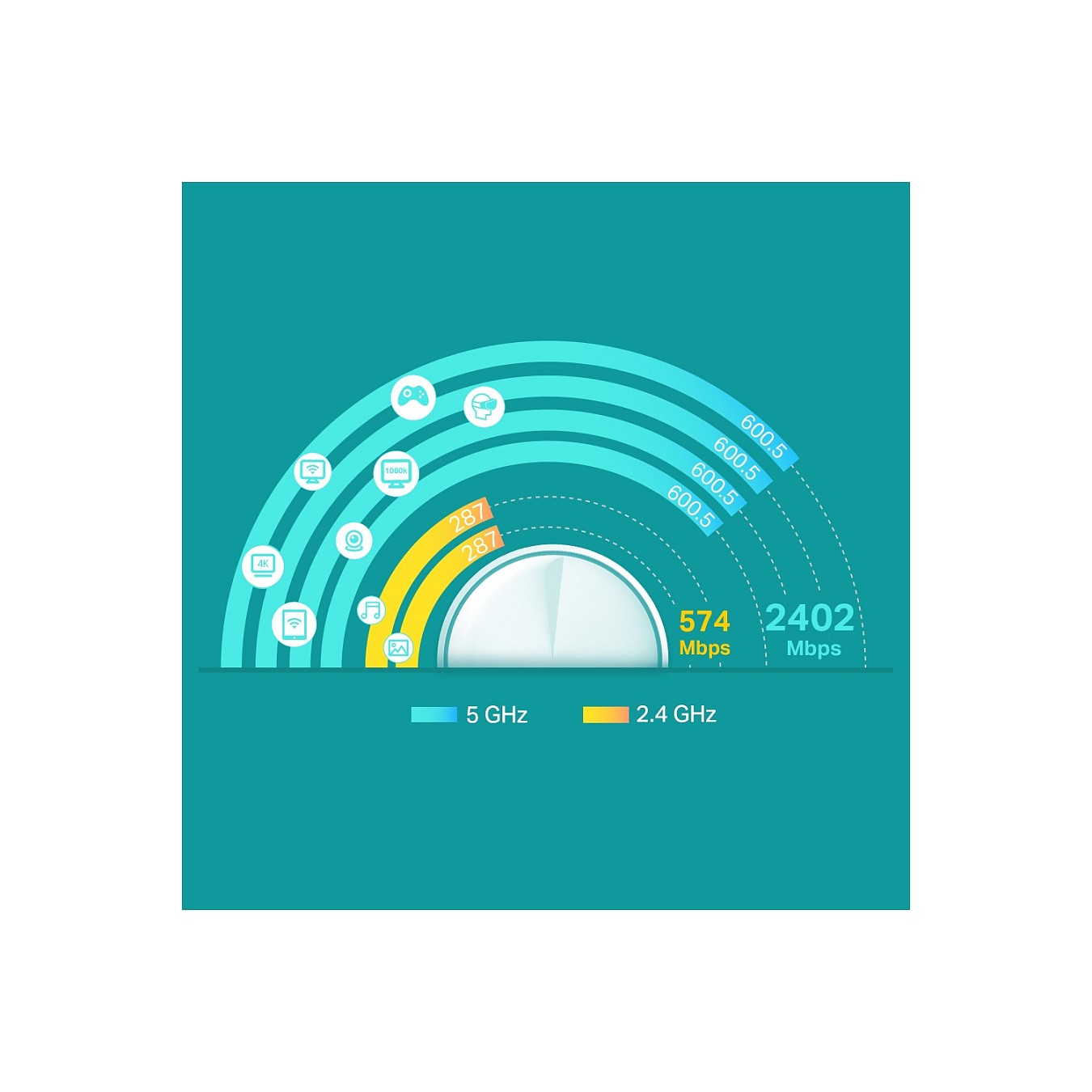 Buy TP-LINK TP-LINK Deco X60 AX3000 (1-pack) in Cyprus, Nicosia, Limassol, Larnaka, Pafos