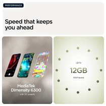 Buy Motorola Moto G67 (4-256 GB) Nile in Cyprus, Nicosia, Limassol, Larnaka, Pafos