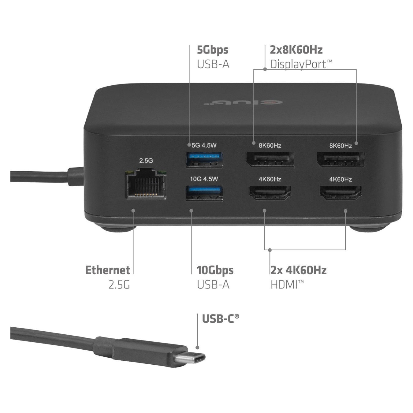 Buy Club3D USB-C 12in1-Dock to 2xDP 2xHDMI 3xUSB-C 8K30Hz PD100W in Cyprus, Nicosia, Limassol, Larnaka, Pafos