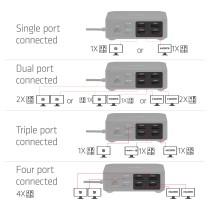Buy Club3D USB-C 12in1-Dock to 2xDP 2xHDMI 3xUSB-C 8K30Hz PD100W in Cyprus, Nicosia, Limassol, Larnaka, Pafos