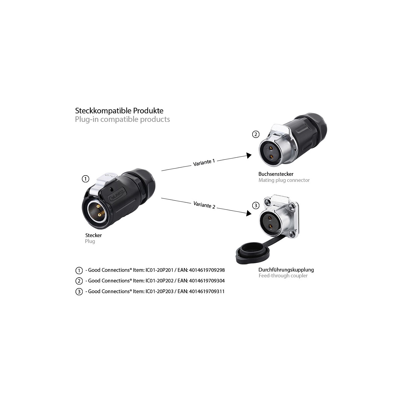 Buy Good Connections Industrie-Stecker S1 - Power 2-Pin M20 in Cyprus, Nicosia, Limassol, Larnaka, Pafos