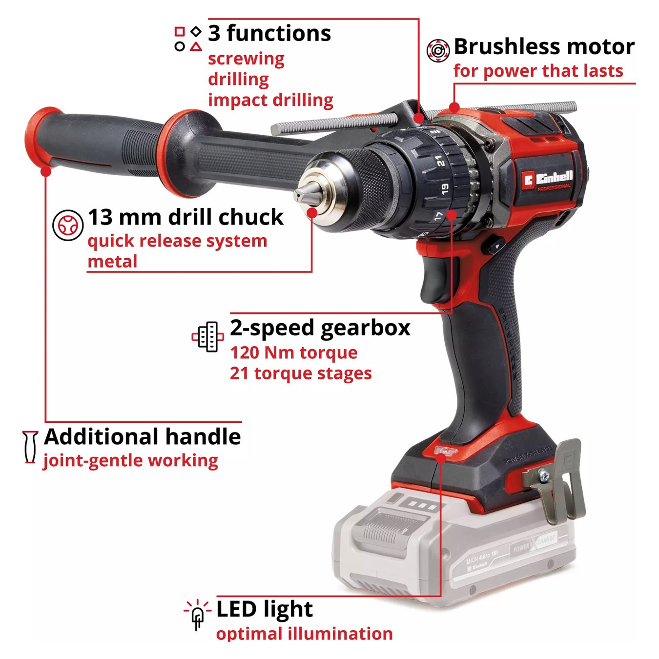 Buy Professional Akku-Schlagbohrschrauber TP-CD 18 120 Li-i BL - Solo, 18Volt (schwarz rot, ohne Akku und Ladegert) in Cyprus, N