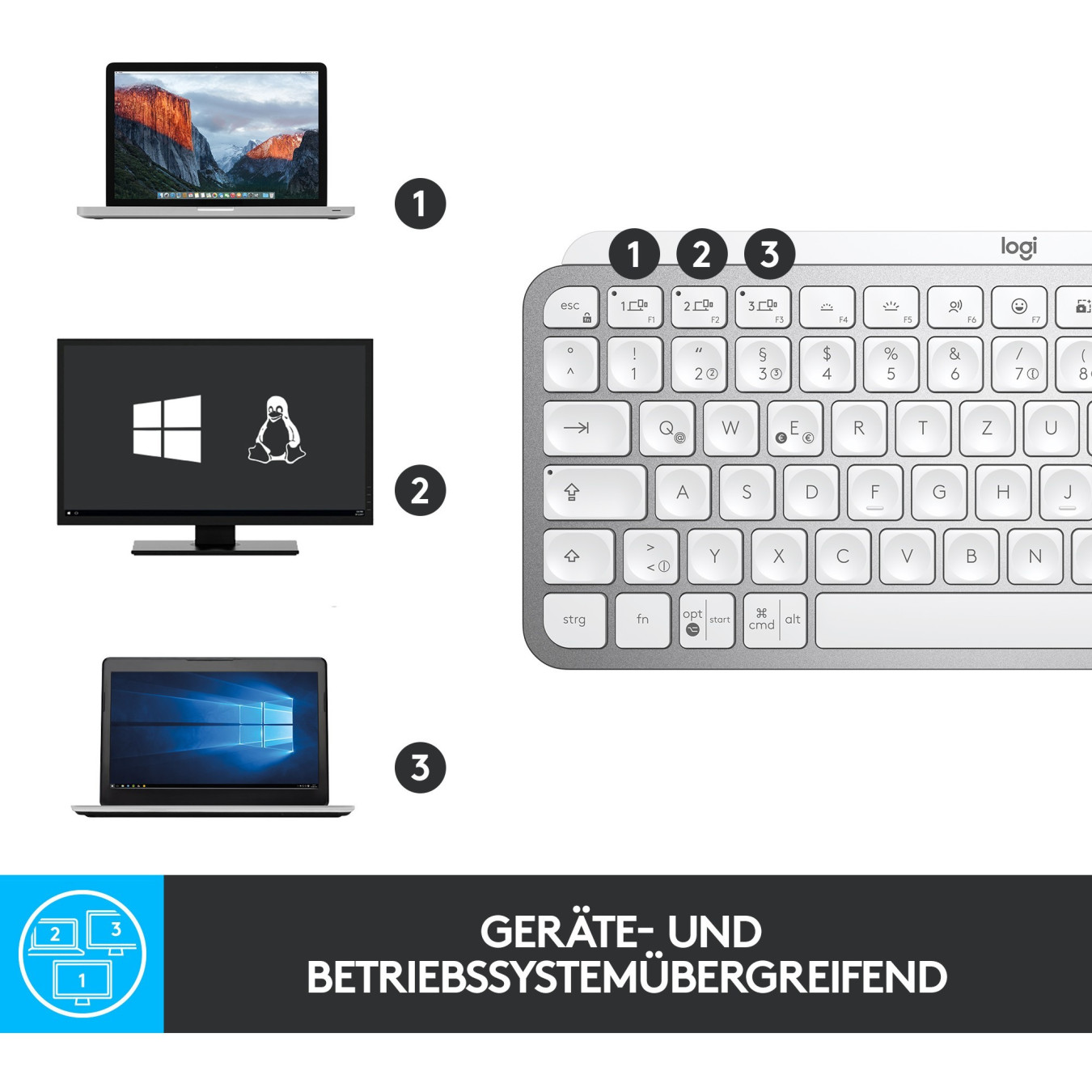 Logitech MX Keys Mini - Compact Wireless QWERTZ Keyboard - Pale Gray, LED Backlight, Bluetooth & Logi Bolt