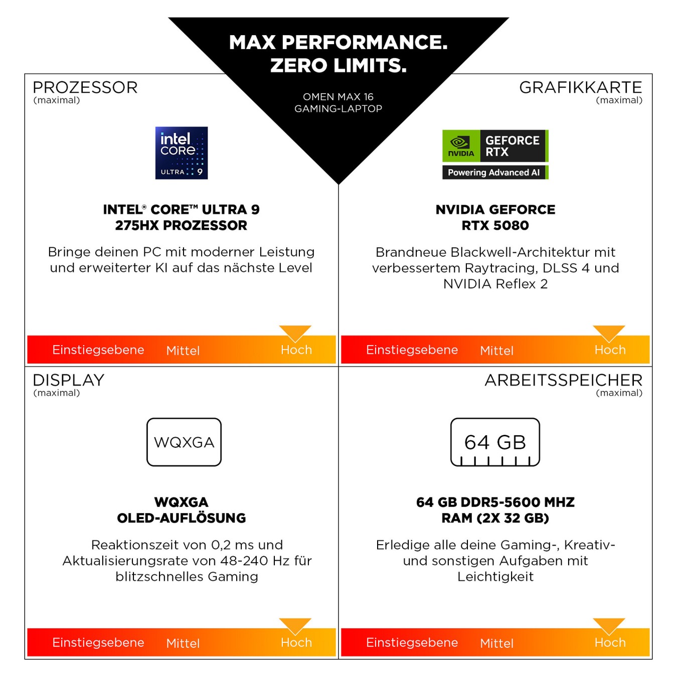 Buy HP OMEN MAX 16-ah0193ng CU9 275HX 32GB 1TBSSD RTX5080 W11 Home in Cyprus, Nicosia, Limassol, Larnaka, Pafos