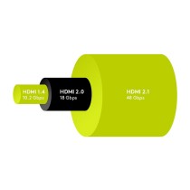 Buy Goobay HDMI 2.1 Kabel - Ultra High-Speed mit Ethernet, 2,0m in Cyprus, Nicosia, Limassol, Larnaka, Pafos