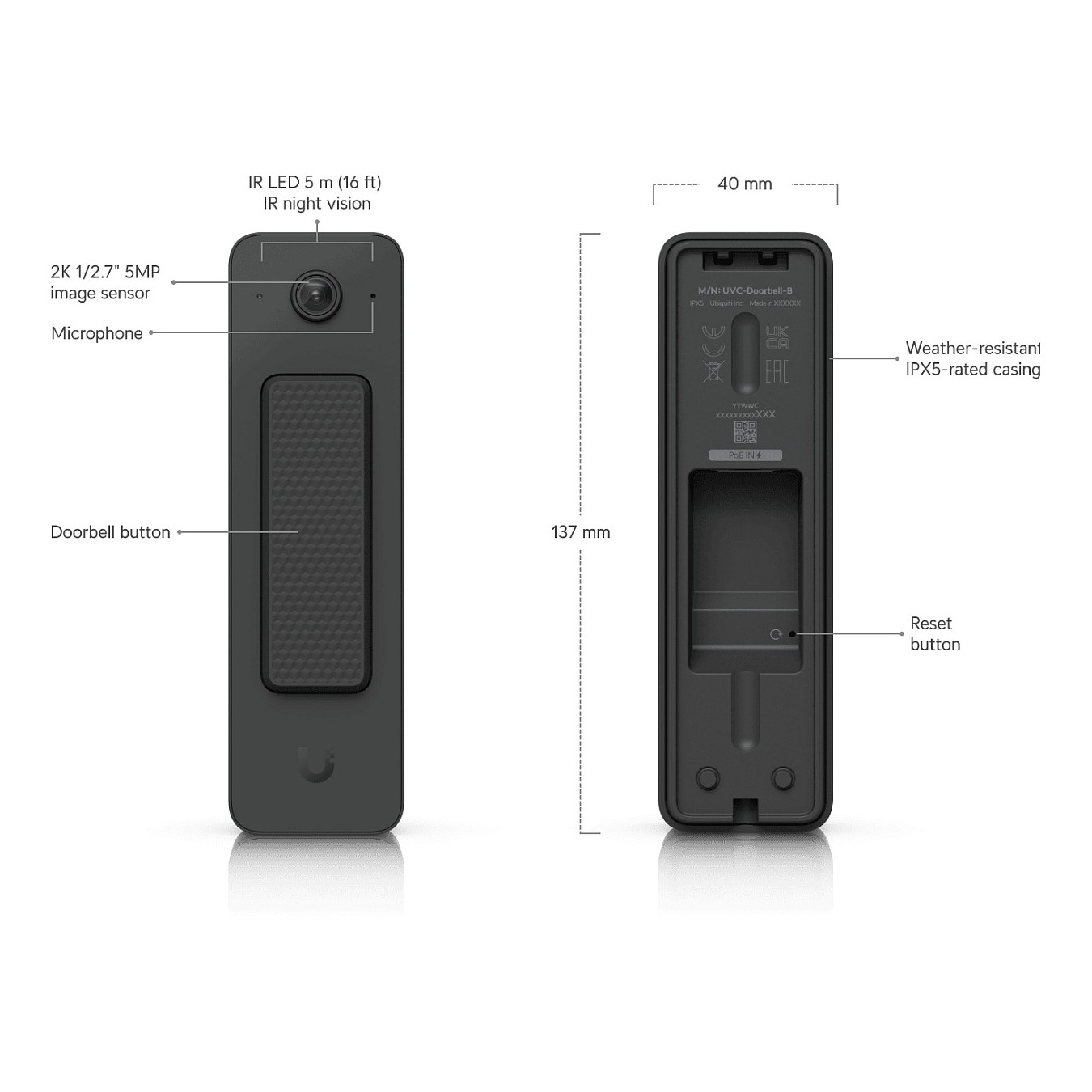 Buy Ubiquiti UVC-Doorbell-Lite-B black in Cyprus, Nicosia, Limassol, Larnaka, Pafos