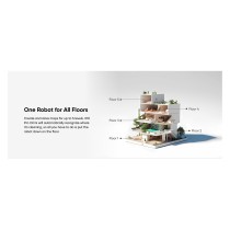 Buy X10 Pro Omni Staubsauger in Cyprus, Nicosia, Limassol, Larnaka, Pafos