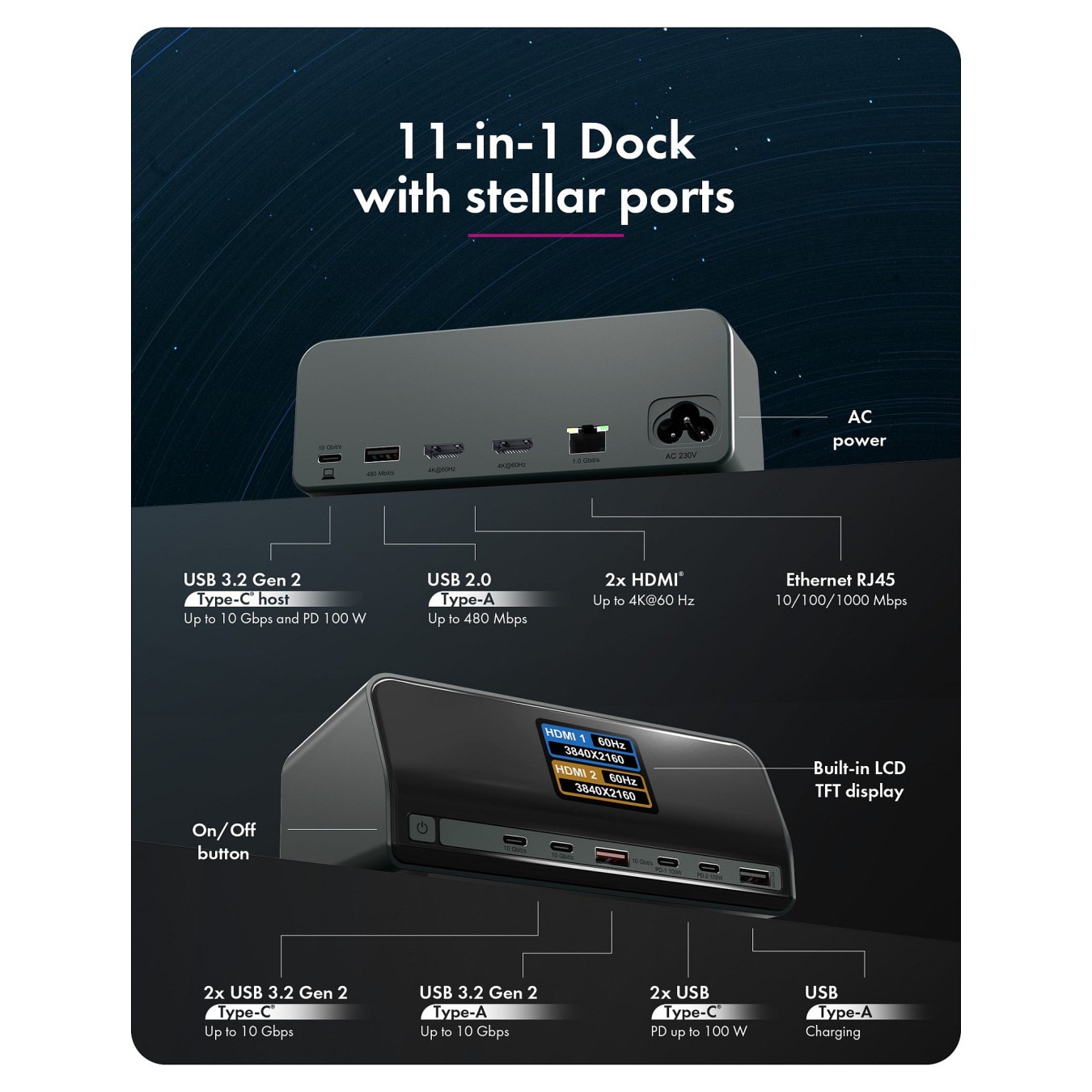 Buy 11-in-1 DockingStation mit Power Delivery Lade-Ports und großem LCD-Display, mit 160 W GaN Lade-Adapter in Cyprus, Nicosia, 