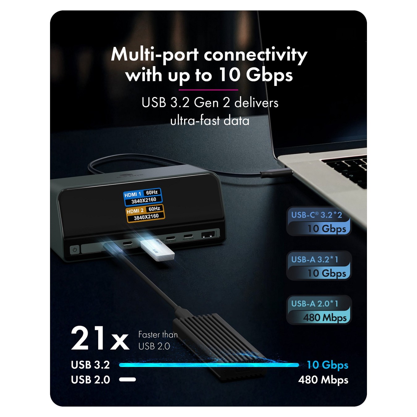 Buy 11-in-1 DockingStation mit Power Delivery Lade-Ports und großem LCD-Display, mit 160 W GaN Lade-Adapter in Cyprus, Nicosia, 