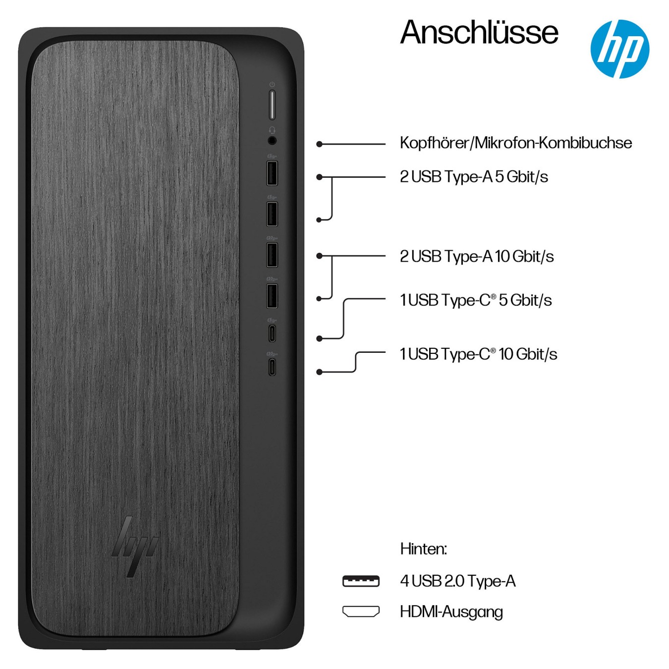 Buy HP Omnidesk M02-0177ng RYZ7 8700G 32GB 1TBSSD W11 Home in Cyprus, Nicosia, Limassol, Larnaka, Pafos