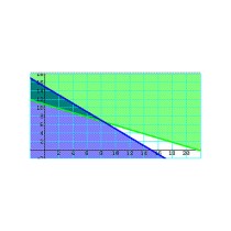 Buy Casio FX-CG50 Farbdisplay in Cyprus, Nicosia, Limassol, Larnaka, Pafos