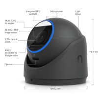 Buy Ubiquiti G6 Pro Turret (schwarz) in Cyprus, Nicosia, Limassol, Larnaka, Pafos