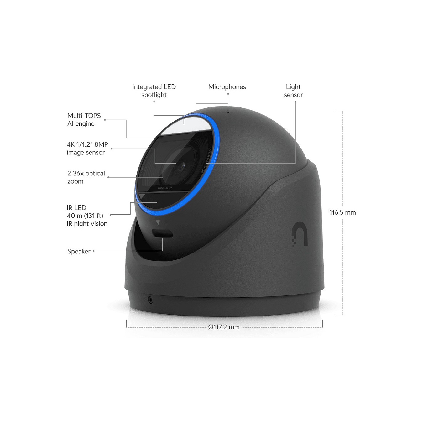 Buy Ubiquiti G6 Pro Turret (schwarz) in Cyprus, Nicosia, Limassol, Larnaka, Pafos