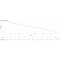APC BGM2200B-GR Tower UPS – 2200VA/1320W | Armenius Store