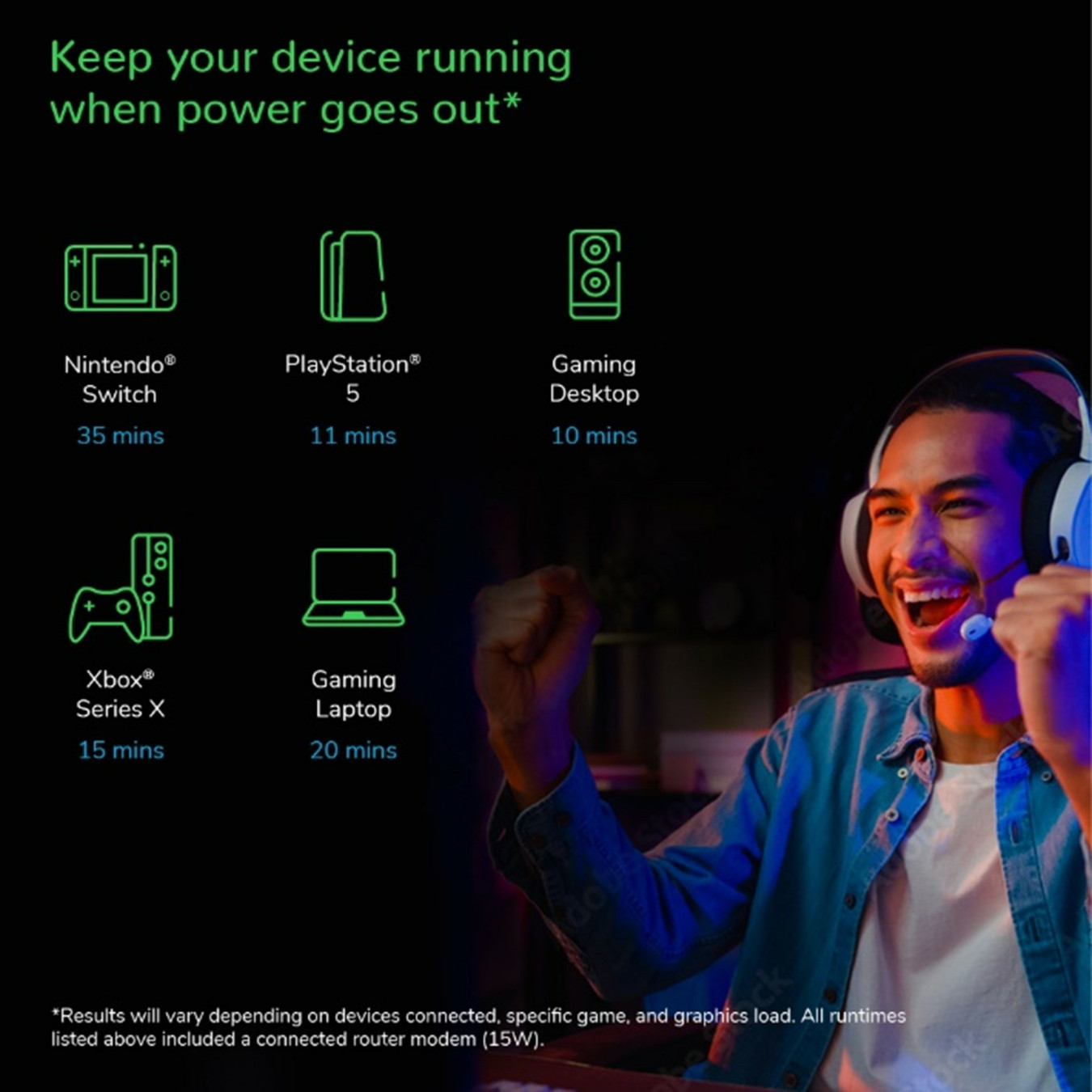 APC BGM2200B-GR Tower UPS – 2200VA/1320W | Armenius Store