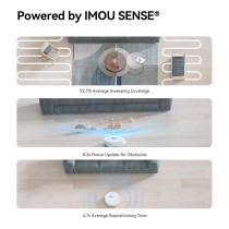 Buy IMOU RV3 Saugroboter mit Wischfunktion in Cyprus, Nicosia, Limassol, Larnaka, Pafos