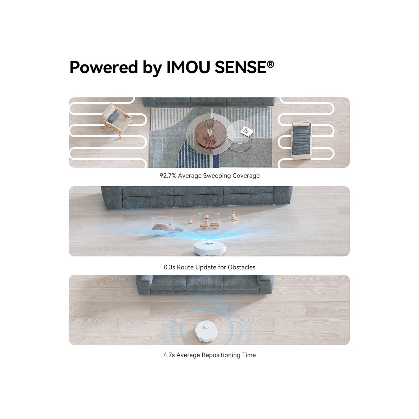 Buy IMOU RV3 Saugroboter mit Wischfunktion in Cyprus, Nicosia, Limassol, Larnaka, Pafos