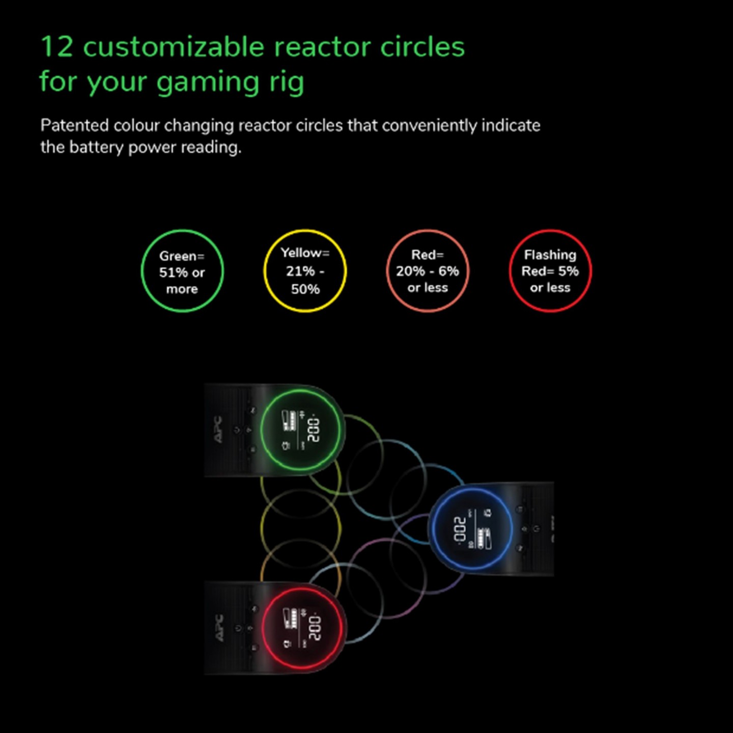 APC Back-UPS Pro 2200VA BGM2200B-GR - 1320W, 6 outlets (4 Schuko + 2 IEC C13), Black, LCD & RGB lighting