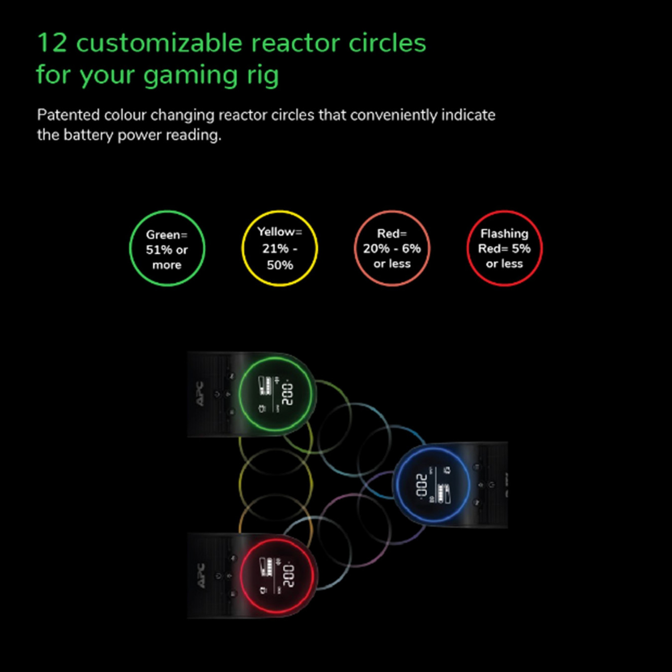 APC BGM2200B-GR Tower UPS – 2200VA/1320W | Armenius Store
