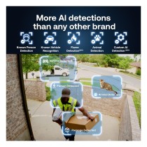 Buy ARLO Ultra 3 Security Camera 3-cam kit + Solar Panel in Cyprus, Nicosia, Limassol, Larnaka, Pafos