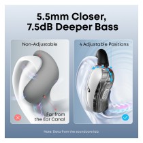 Buy ANKER Soundcore V40i white in Cyprus, Nicosia, Limassol, Larnaka, Pafos