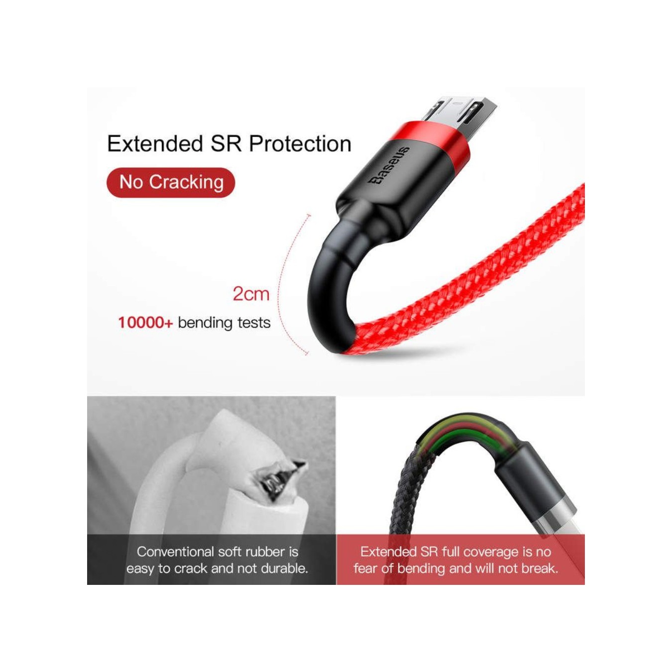 Baseus CAMKLF-B09 Micro USB Cable – 2.4A 1m | Armenius Store