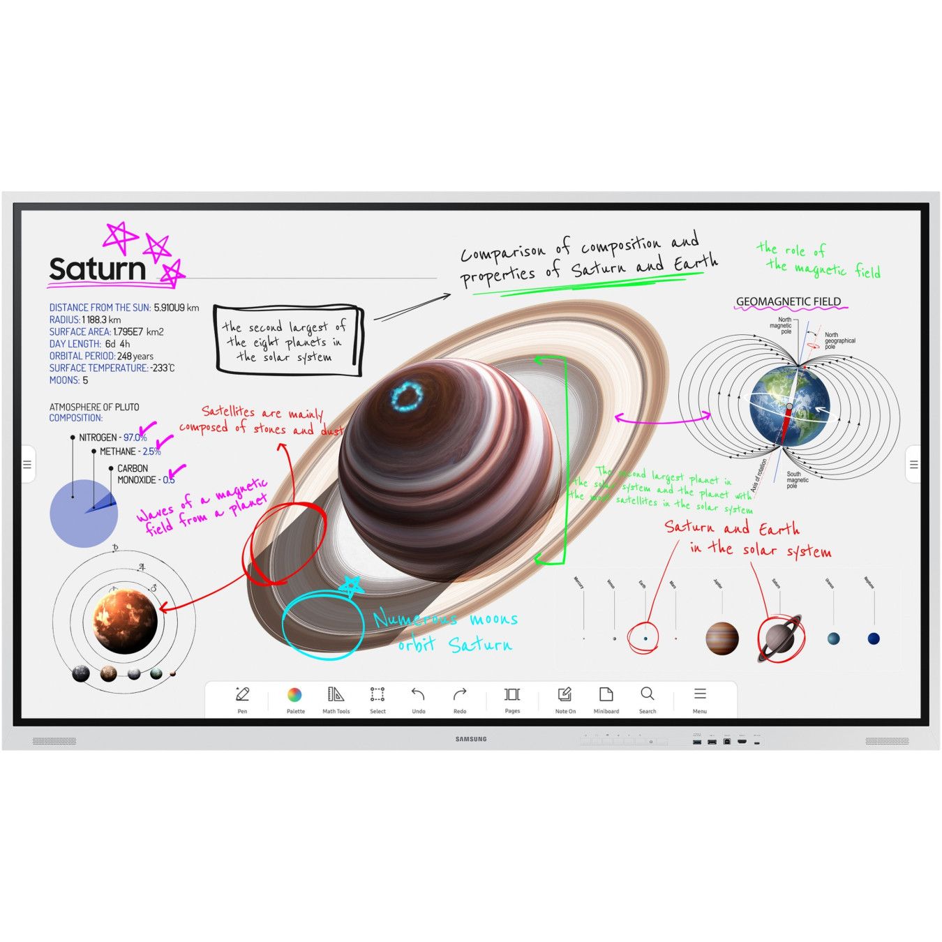 Samsung WM75B - 75inch 4K UHD Interactive Flip Display - VA Panel, 350 cd/m², Infrared 20pt Touch, Tizen 6.5, 32GB, Gray/White