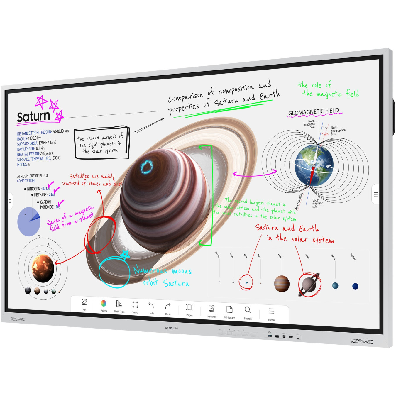 Samsung WM75B - 75inch 4K UHD Interactive Flip Display - VA Panel, 350 cd/m², Infrared 20pt Touch, Tizen 6.5, 32GB, Gray/White